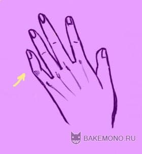 \"Ногти